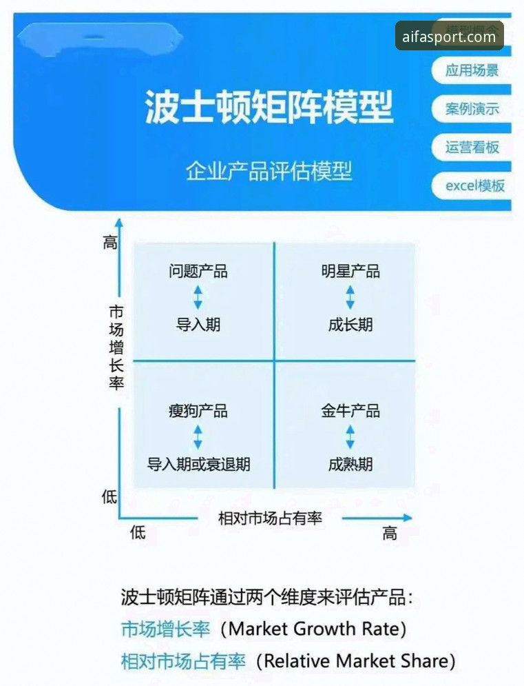 为什么说aifa体育赛事数据是投注决策的必备利器？